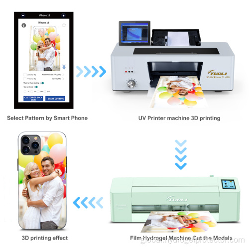 Smart Uv Printer Smart 3D UV printer for phone back film Manufactory